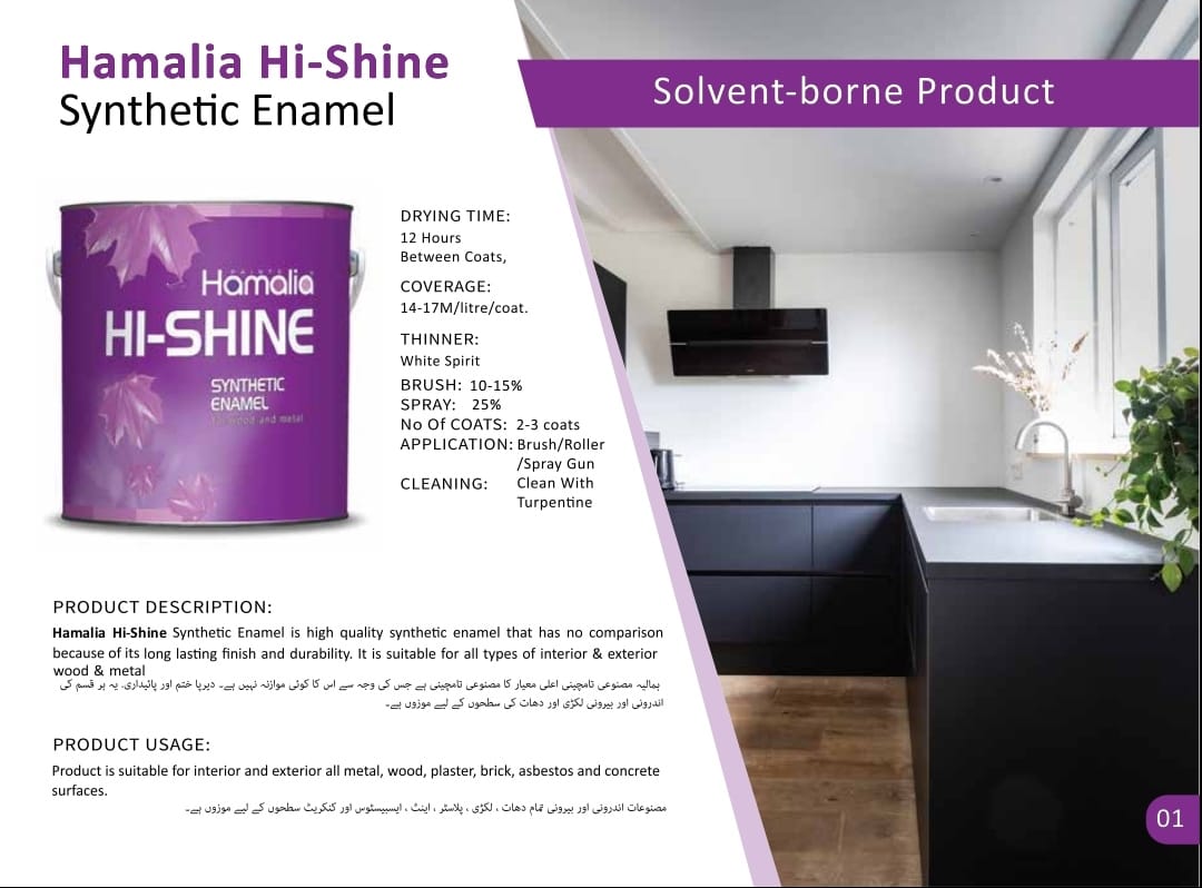 Hi-Shine Synthetic Enamel